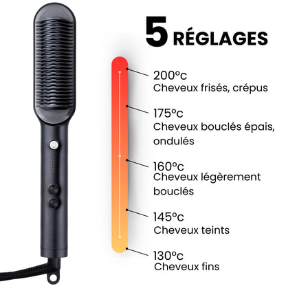 ShinePro | Professional Straightener